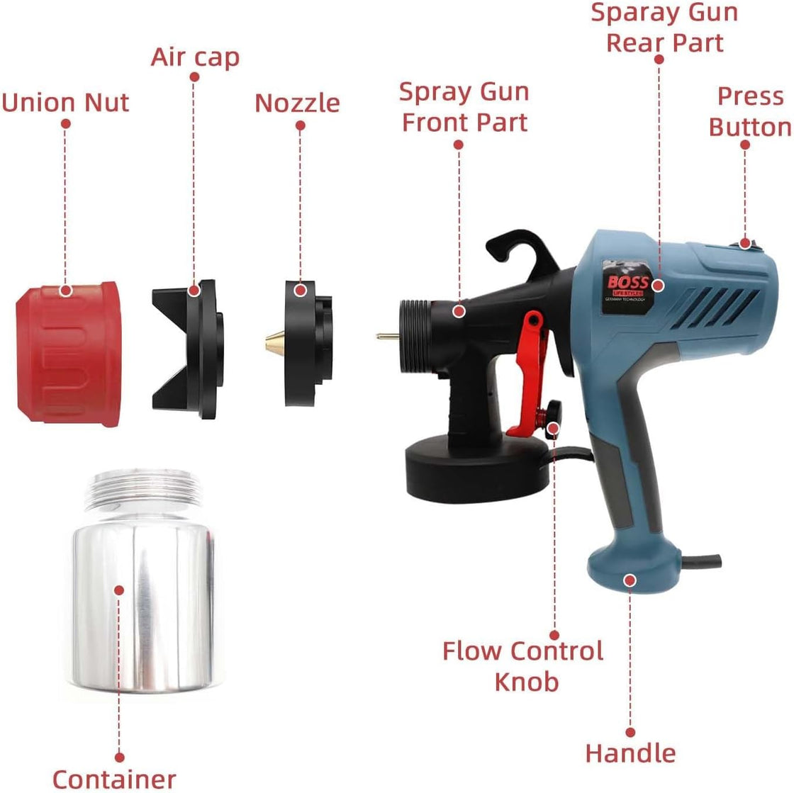 BOSS High Power HVLP Cordless Paint Sprayer with 1000ml Container - Jog Wheel Flow Control - Lightweight & Detachable Design - Copper Nozzles - Easy Cleaning Electric Spray Gun