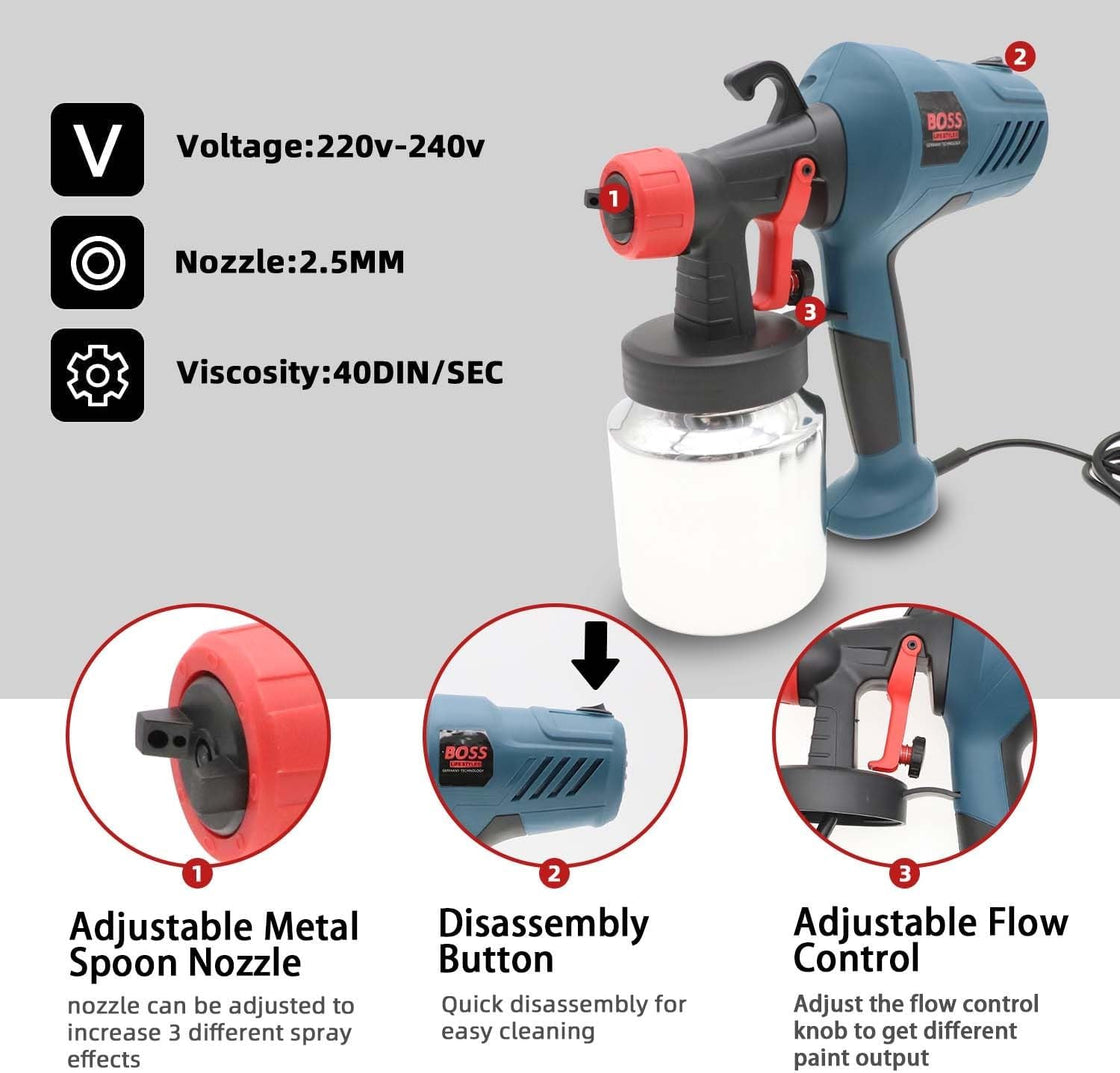 BOSS High Power HVLP Cordless Paint Sprayer with 1000ml Container - Jog Wheel Flow Control - Lightweight & Detachable Design - Copper Nozzles - Easy Cleaning Electric Spray Gun